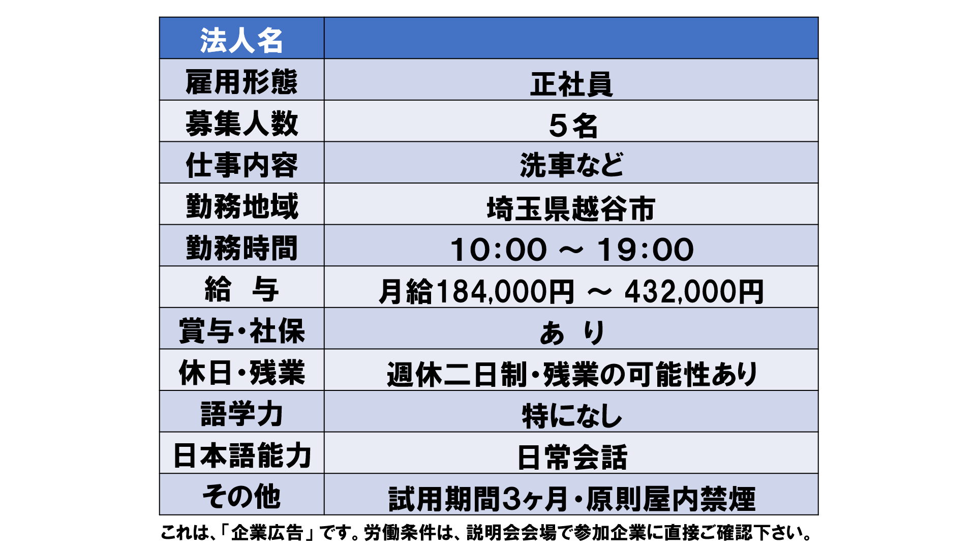仕事、バイト、正社員